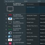 12 mois Abonnement iptv vip 2025 photo review