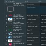 12 mois Abonnement iptv vip photo review