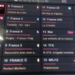 12 mois Abonnement iptv vip 2025 photo review